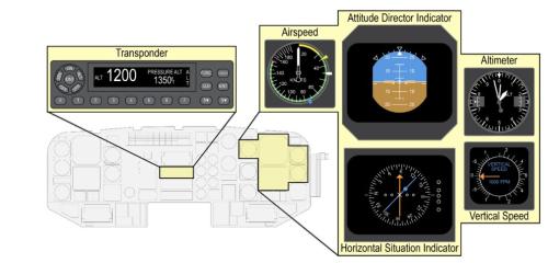 instruments and transponder