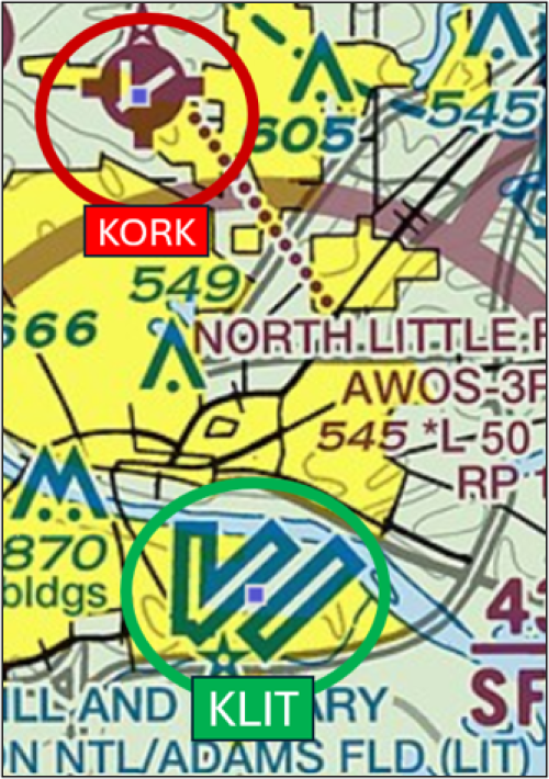 Wrong Airport Landing Risk