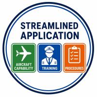 Streamline App Icon