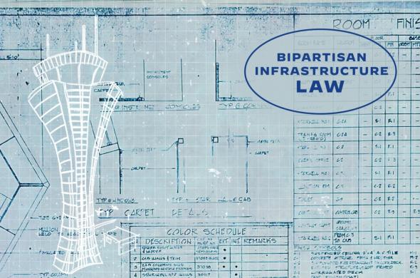 Bipartisan Infrastructure Law and U.S. Aviation 
