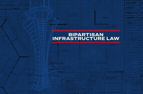 Bipartisan Infrastructure Law & US Aviation