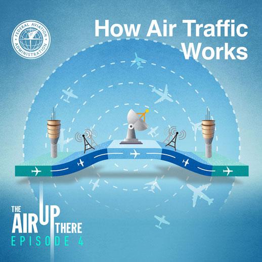 How Air Traffic Works