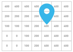 illustration of grid altitude